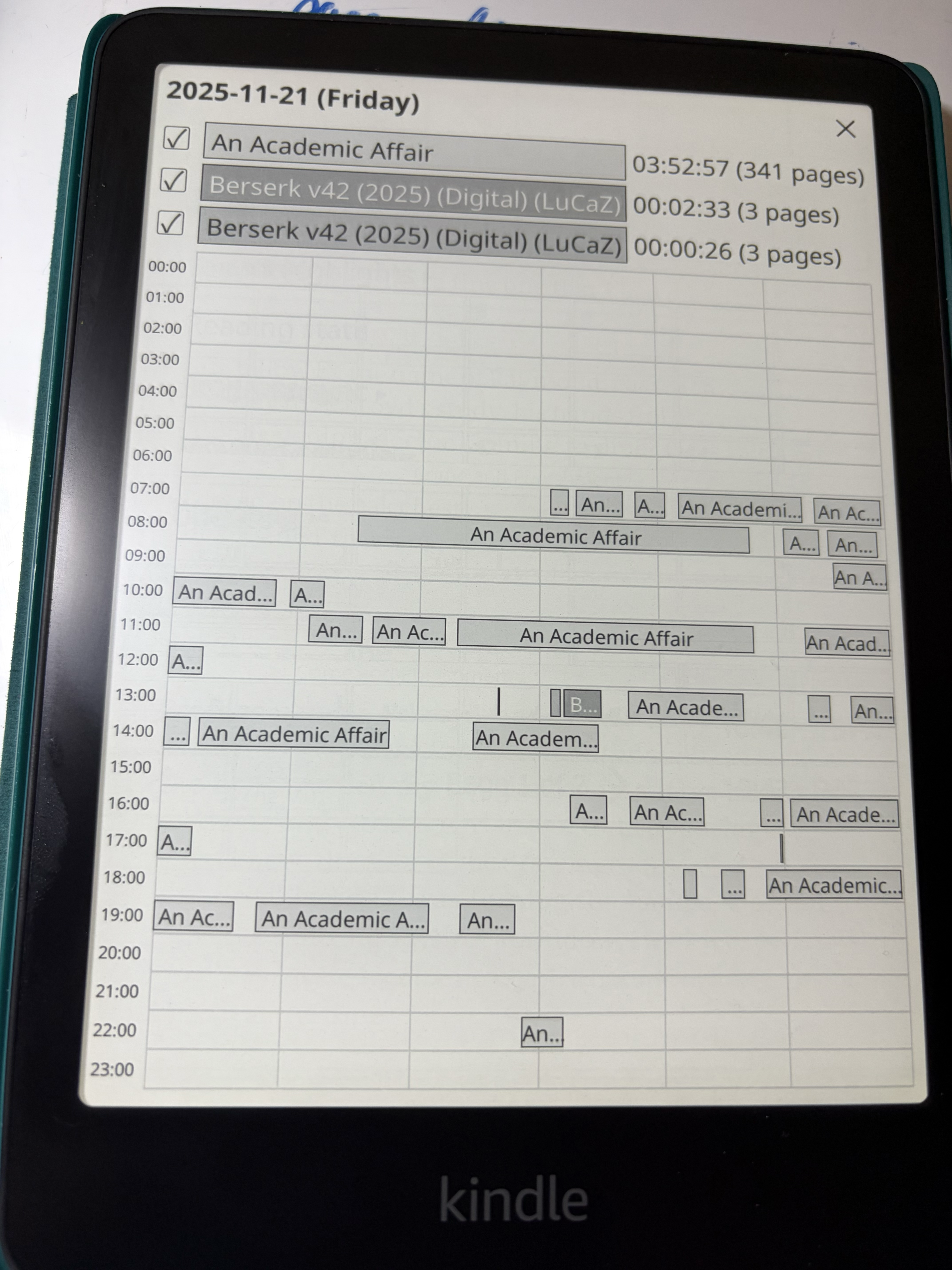 Reading statistics day page