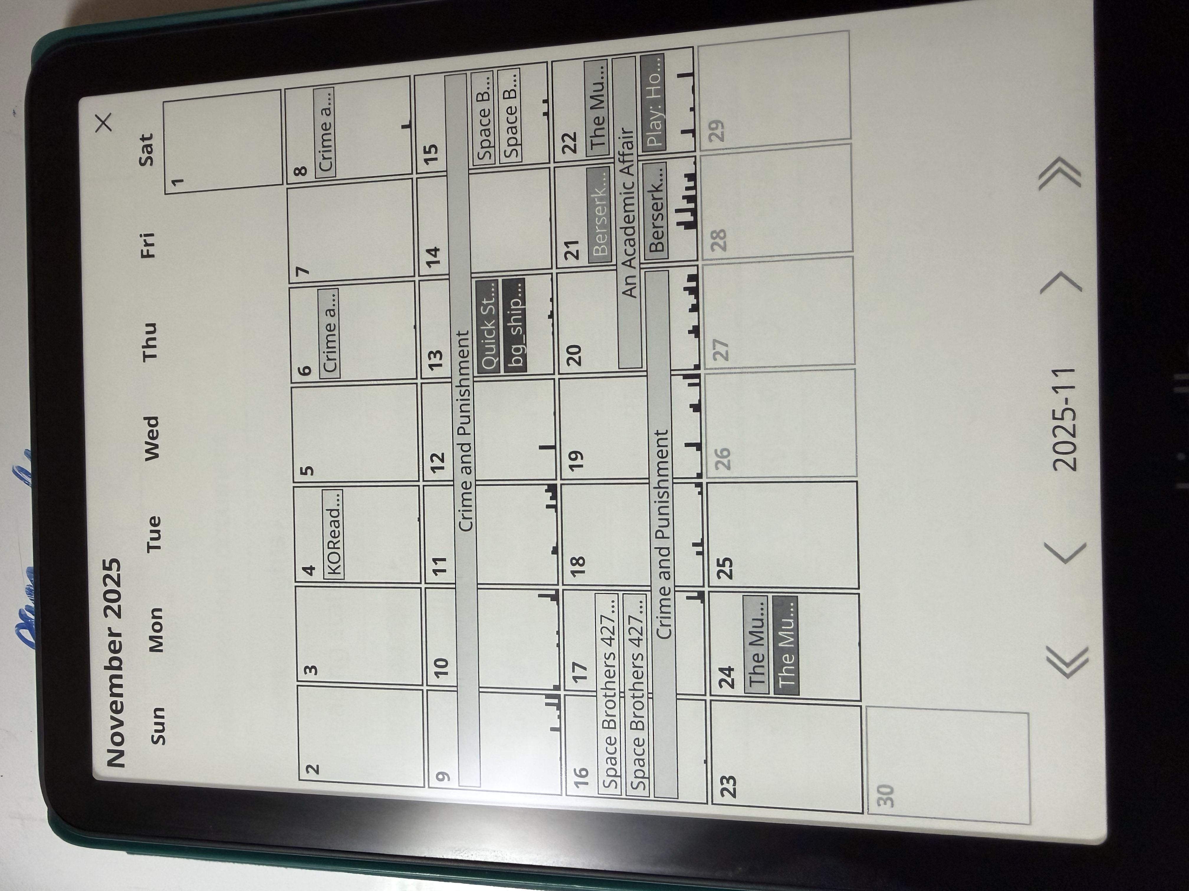 Reading statistics month page